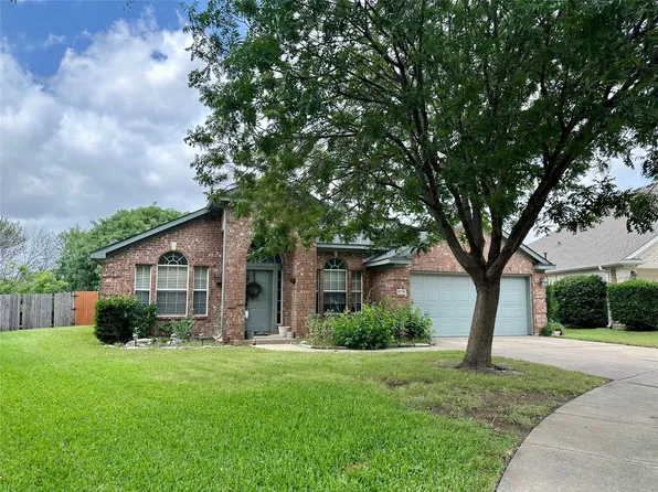5776 Falcon Ridge Ct, Haltom City, TX 76137