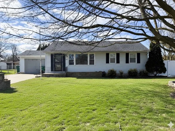 506 Gies St, Bay City, MI 48706