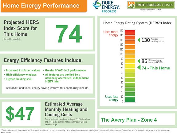 Duke Energy HERO Performance