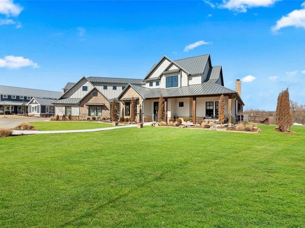9225 Farmhouse Ln, Arcadia, OK 73007