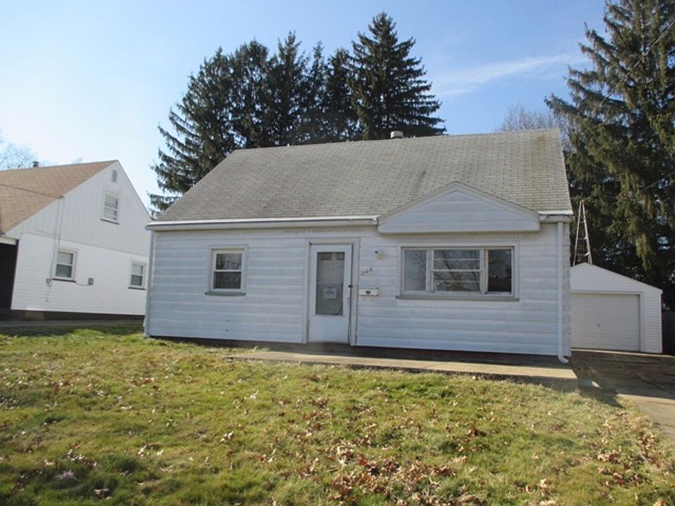 Property Front View