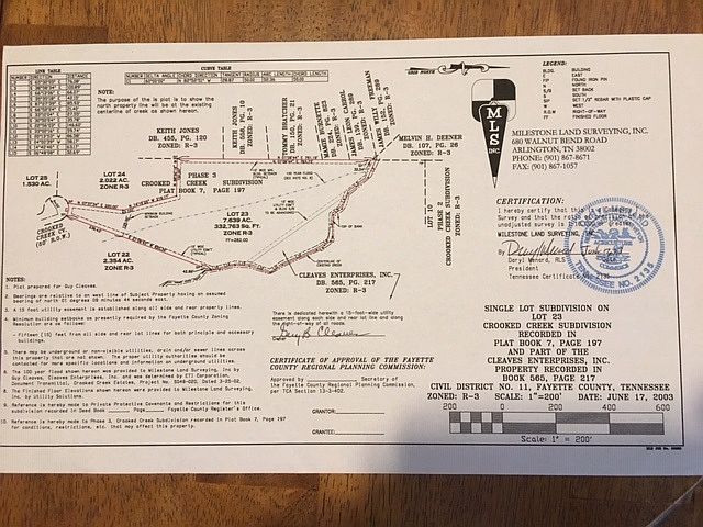 1st image of 110 Crooked Creek Cv