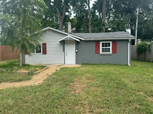 427 Chaudet Ave, East Saint Louis, IL 62206