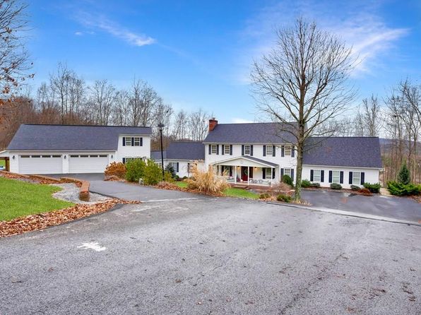 Princeton WV Real Estate - Princeton WV Homes For Sale | Zillow