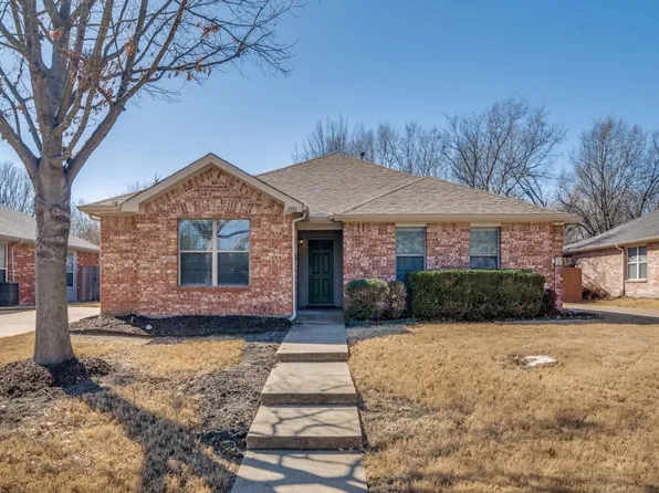 2056 River Birch Ln, Rockwall, TX 75032