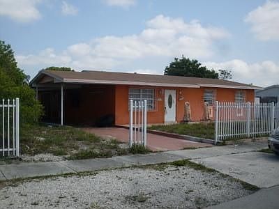 Propertyview