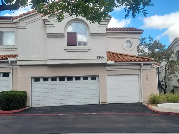 1866 Matin Cir Unit 112, San Marcos, CA 92069