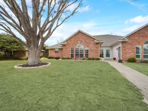 2106 Promontory Point, Plano, TX 75075