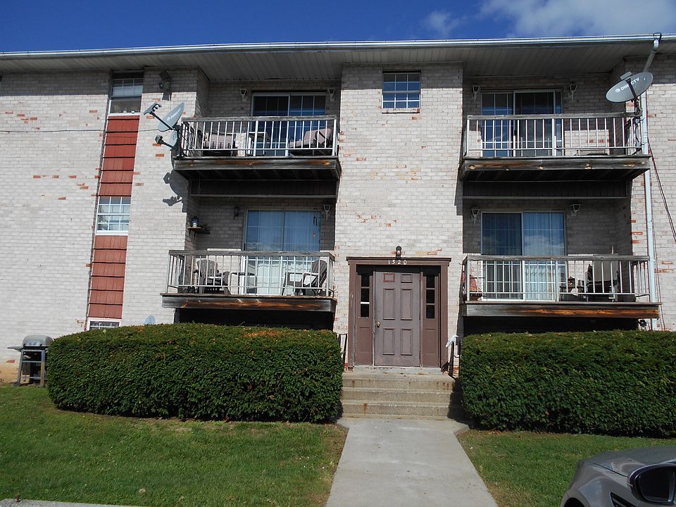 Back Of Building