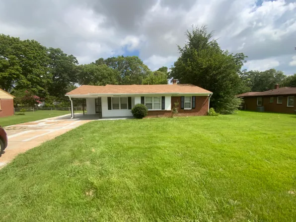 3096 Clarendon Rd, Memphis, TN 38118