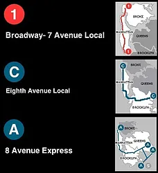 Rented by Shamco Management Corp