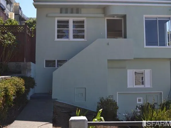 432 Detroit St, San Francisco, CA 94131