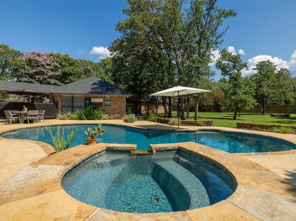 2004 Lazy Ln, Keller, TX 76262