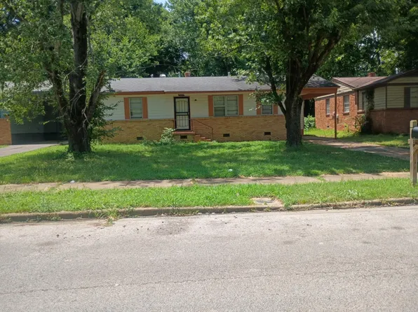 3605 Suzanne Dr, Memphis, TN 38127
