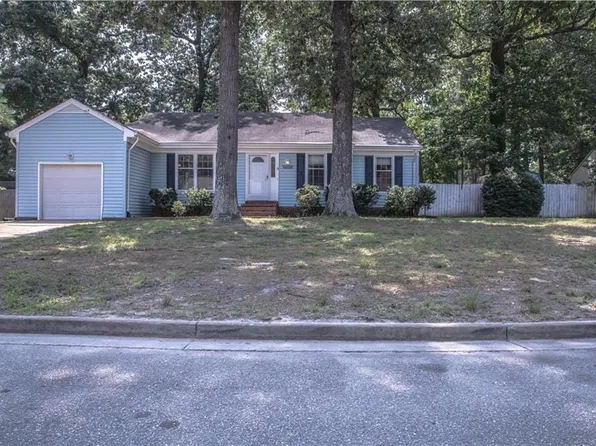 4403 Breezewood Ct, Portsmouth, VA 23703