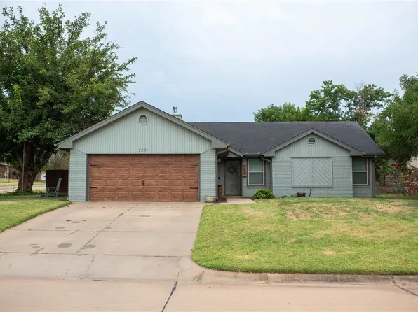 723 E Park Pl, Stillwater, OK 74075