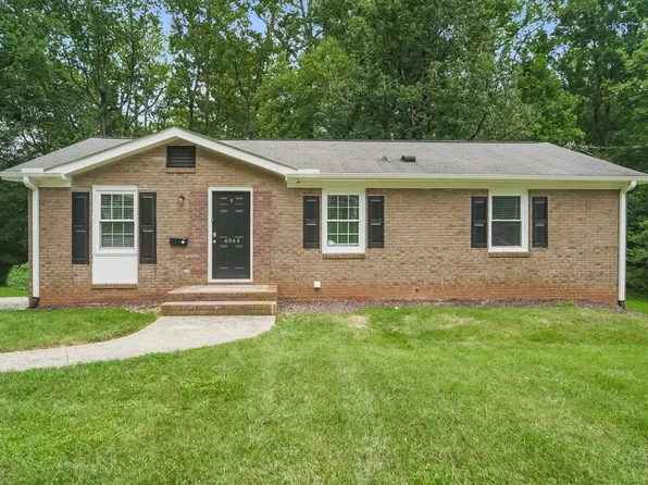 4944 Springview Rd, Charlotte, NC 28213