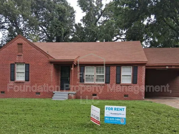 2064 Wellons Ave, Memphis, TN 38127
