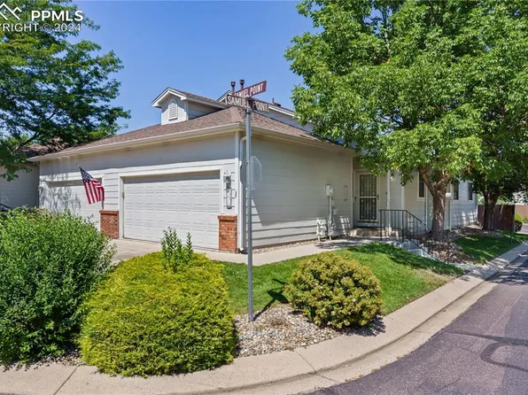 1256 Samuel Point, Colorado Springs, CO 80906