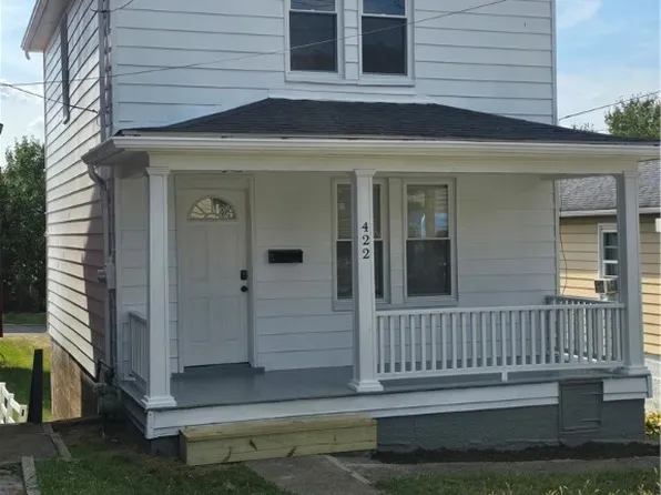 422 Vine St, Homestead, PA 15120