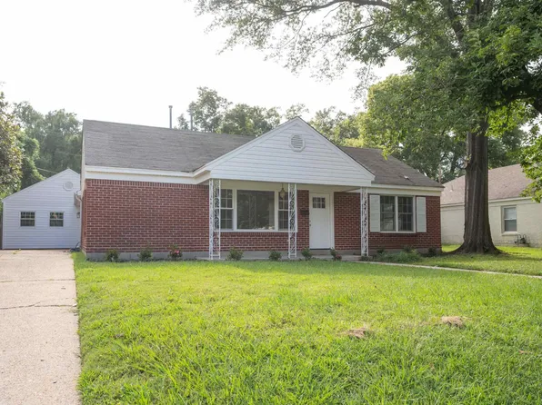 291 Vescovo Dr, Memphis, TN 38117