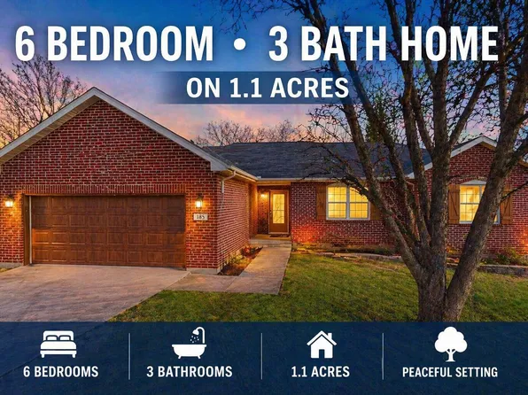 185 Old Meadow Lane, Branson, MO 65616