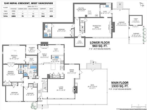 5th image of 1241 Nepal Cres