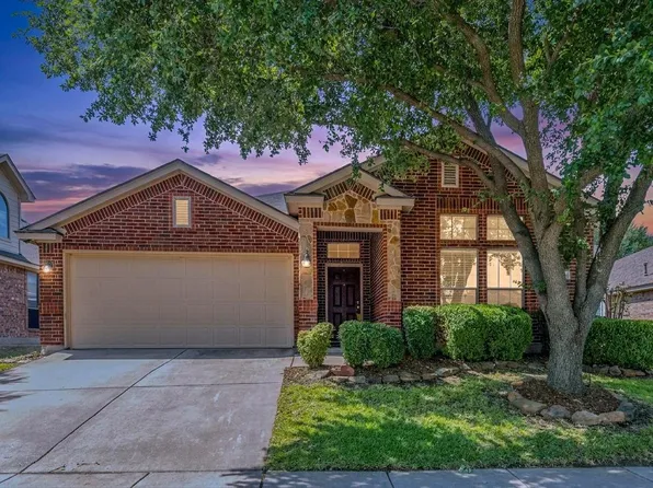 515 Mustang Trl, Celina, TX 75009