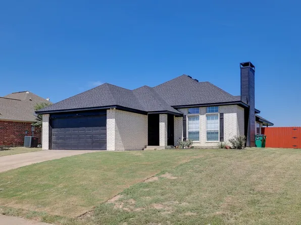 115 Chambers Creek Cir, Maypearl, TX 76064
