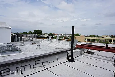 Rented by Rennit Inc.