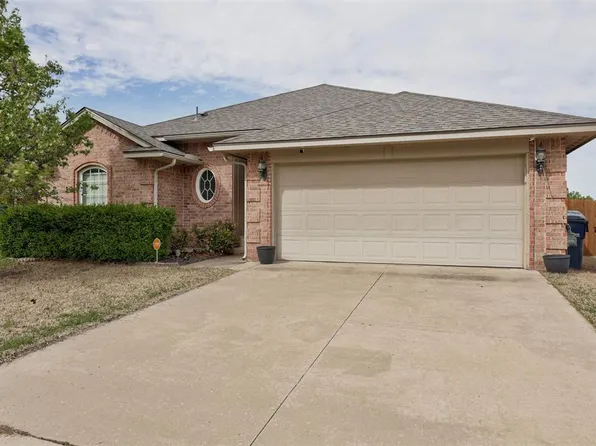 8101 Prairie Ridge Rd, Oklahoma City, OK 73135