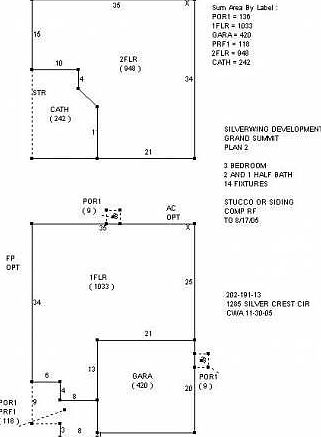Assessors Photo