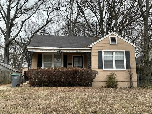 3604 Bowen Ave, Memphis, TN 38122