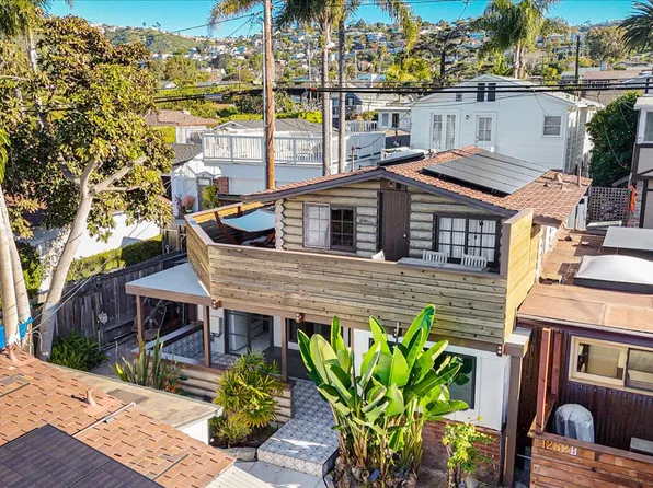 1252 Glenneyre St, Laguna Beach, CA 92651