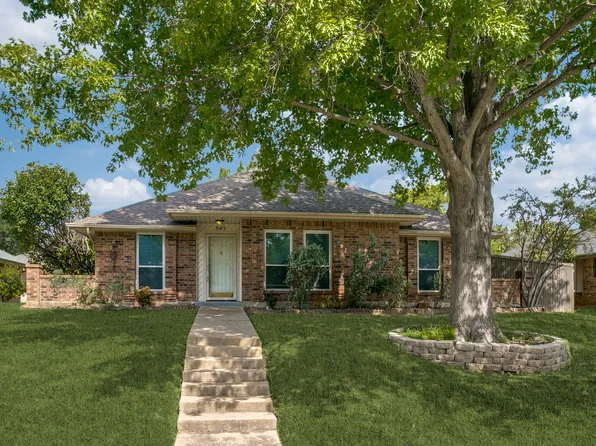 307 Aspenway Dr, Coppell, TX 75019