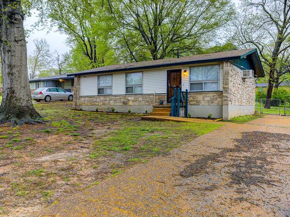 3562 Pueblo Ave, Memphis, TN 38127