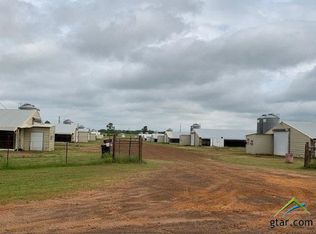 1017 County Road 2212, Pittsburg, TX 75686