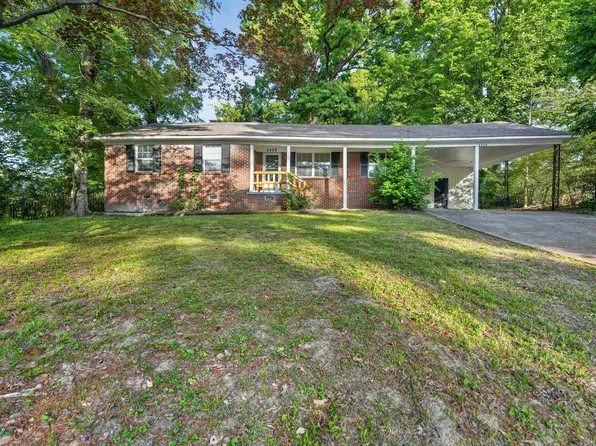 2224 Wellons Ave, Memphis, TN 38127