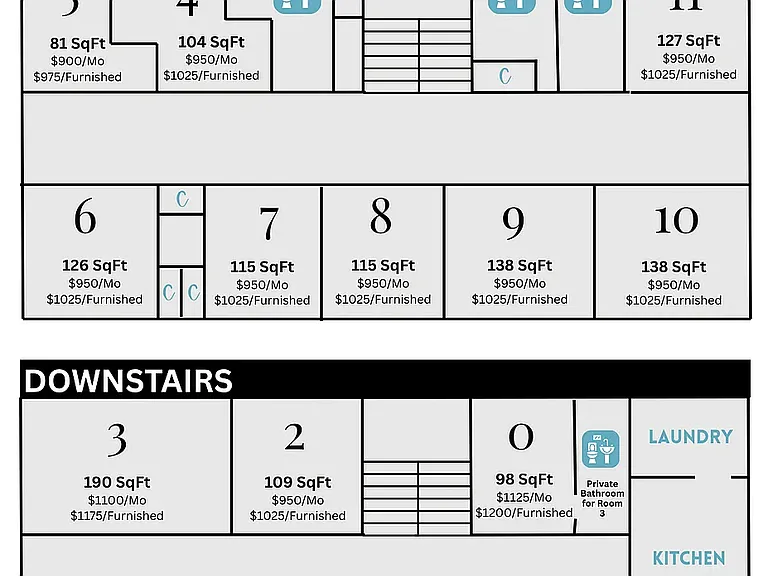 home layout
