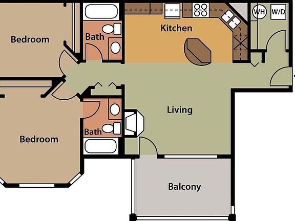 Layout