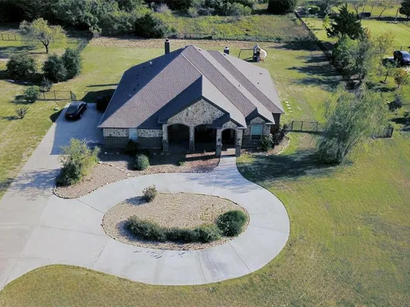 4095 Bridgecreek Dr, Rockwall, TX 75032