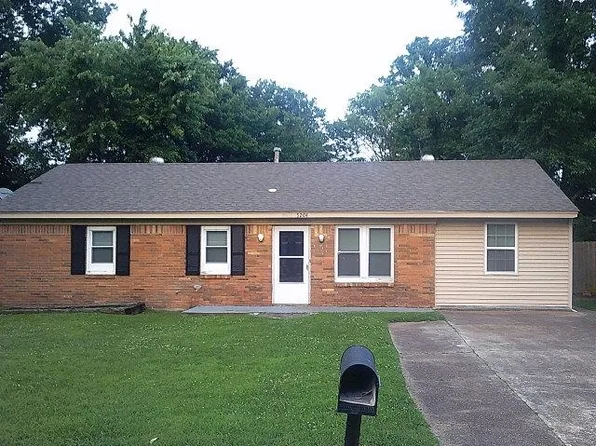 5204 Breckenwood Dr, Memphis, TN 38127