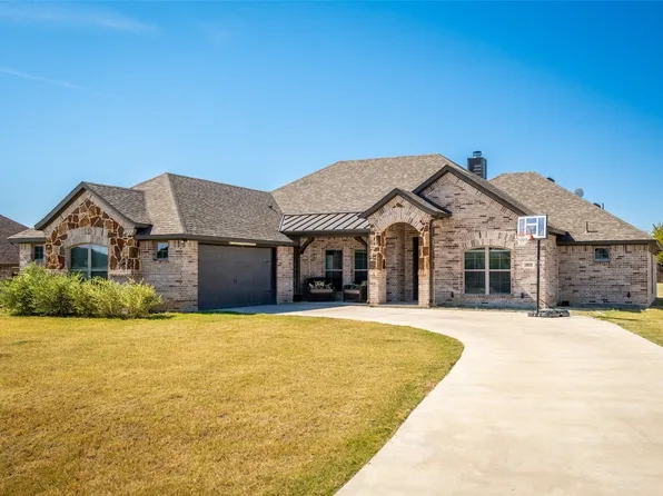 10255 Kildee Trl, Sanger, TX 76266