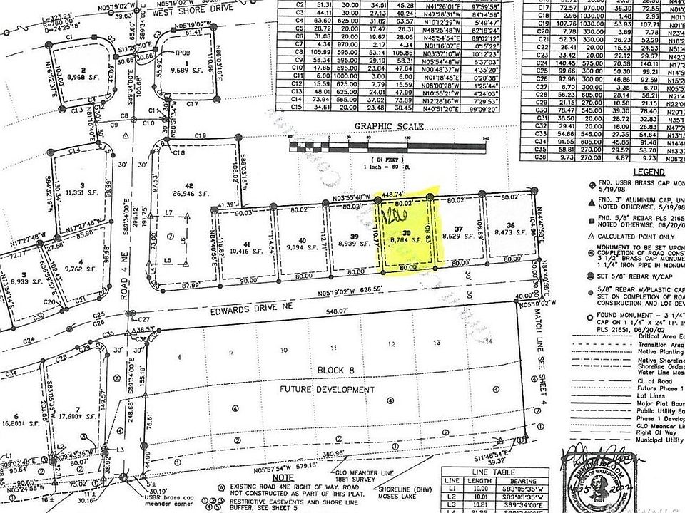 1st image of 4078 Edwards Dr NE