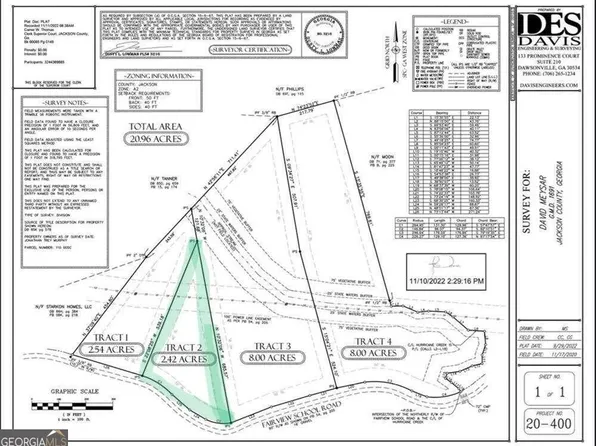 759 Fairview Rd Tract 2, Pendergrass, GA 30567