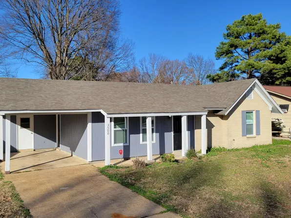 3500 Carroll Dr, Horn Lake, MS 38637