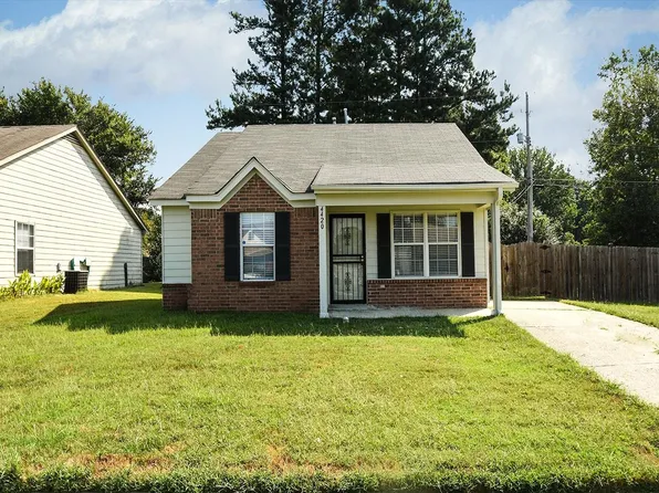 4420 Shadow Leaf Cv N, Memphis, TN 38128