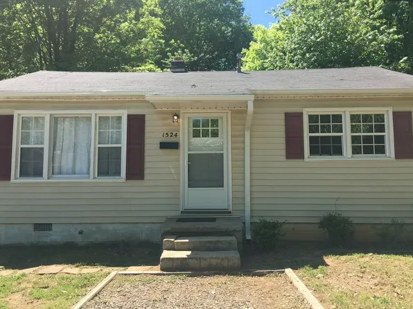 1524 Argonne Blvd, Winston Salem, NC 27107