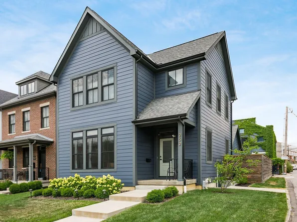 252 E 4th Ave, Columbus, OH 43201