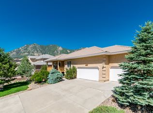 6310 Farthing Dr, Colorado Springs, CO 80906